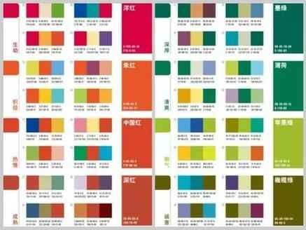 秋冬男士穿搭宝典：叠穿配色技巧，10组公式穿出高级感