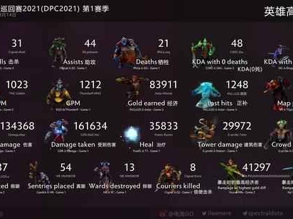 全网疯传的og到底啥来头？老铁们别懵圈这就给你唠明白