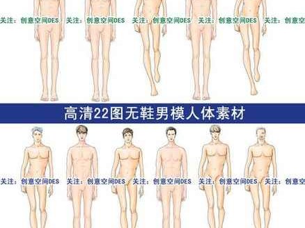 夏季男模特穿衣搭配图 清爽夏日，从这个“钓鱼佬”穿搭开始