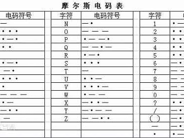 买衣服常说的M码到底是什么意思 今天给你讲透