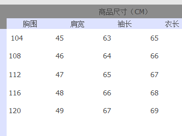 180身高穿啥码数最合身 这份指南让你不再头疼