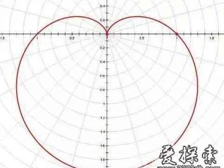 夏衣秋穿方程式！既省又好看，何乐而不为呢？