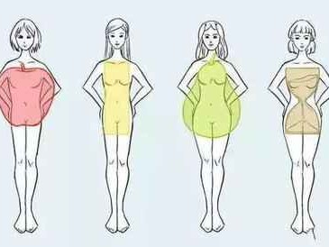 清秀的穿衣搭配 身材好的女人，怎么搭配高挑效果，这几套穿衣搭配，太养眼了