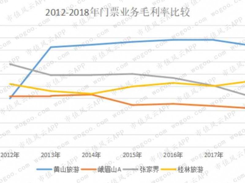 客单价到底啥意思？一文帮你摸透它的底细