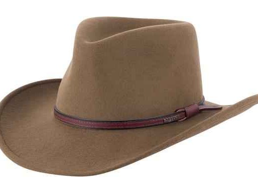 帽子品牌探秘：找到你的风格之选