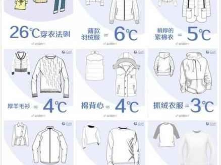 7套优雅女士穿搭指南，轻松打造日常好气质