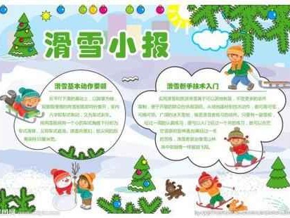 冬季滑雪穿搭指南：开板季来袭，你的装备准备好了吗？