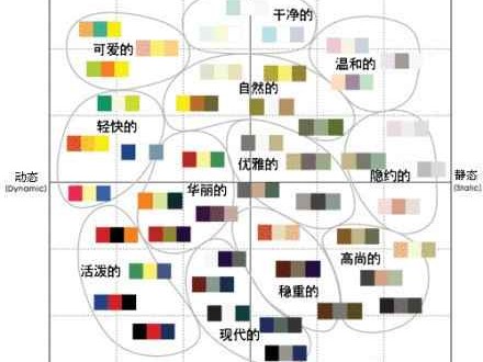橙色的色彩世界：从温暖活力到安全警示的多面魅力