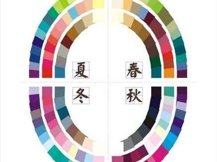 35+男士穿搭颜色搭配秘籍：2023秋冬潮流轻松驾驭