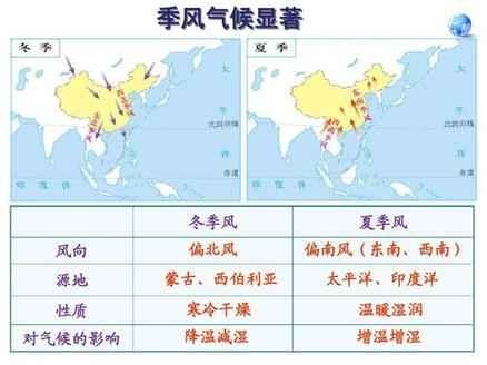 冬季极简风穿搭示范，照着穿，高级感拉满