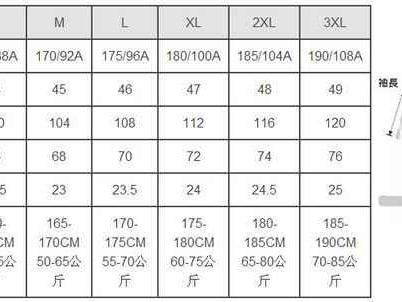 XL码是啥子大小？搞清楚这些门道，网购再也不会买错