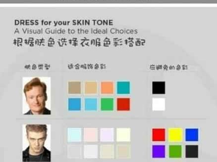 男生穿衣服颜色搭配表：35+男士日常穿搭不用愁，这几种颜色搭配照着穿就够好看了！