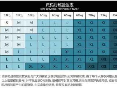 看懂服装尺码165的秘密 网购不再买错尺寸
