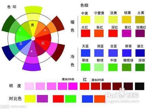 浅蓝色就是你心底那片最温柔的晴空