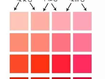 普通人穿红色不土气：9种高级搭配秘诀大公开