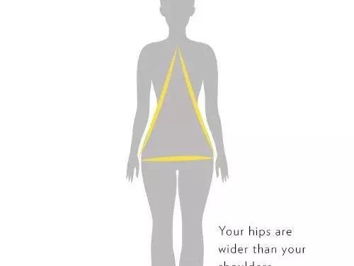 肩宽胯窄身材大揭秘 打造平衡比例的秘诀