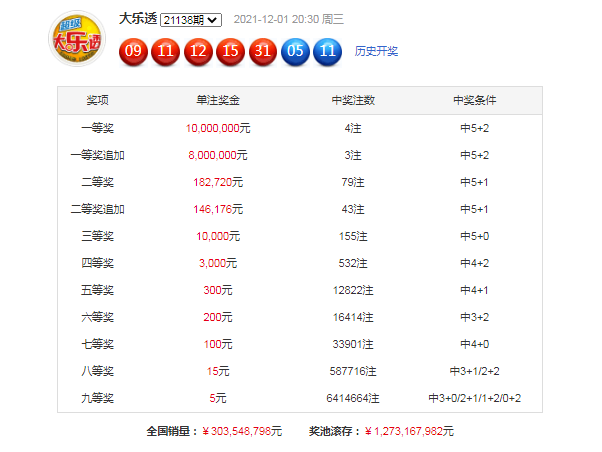 探秘数字16与5组合的多重身份