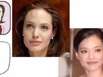 找出你的命定发型脸型与发型的黄金搭配法则