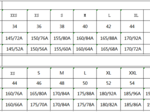 88a背后的多元身份：从穿衣尺码到芯片型号的全面解读