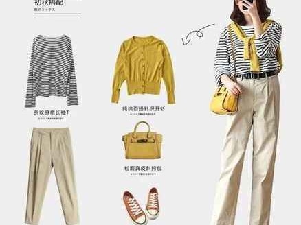 穿衣搭配网：两周着装全攻略，12套时尚搭配让你轻松出门