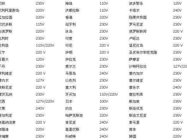 国家电网的级别到底有多高？内部晋升体系你看懂了吗？