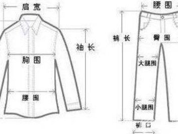 衣服上印的16084a究竟是啥暗号？一篇文章给你讲透