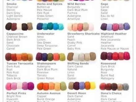 2020年夏季最火家居配色与穿衣搭配全攻略