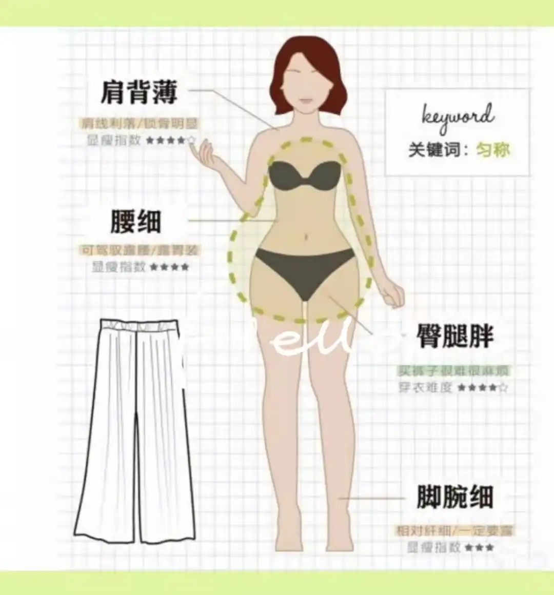 梨形微胖身材穿搭全攻略：5个藏肉显瘦小技巧，实用干货收藏版